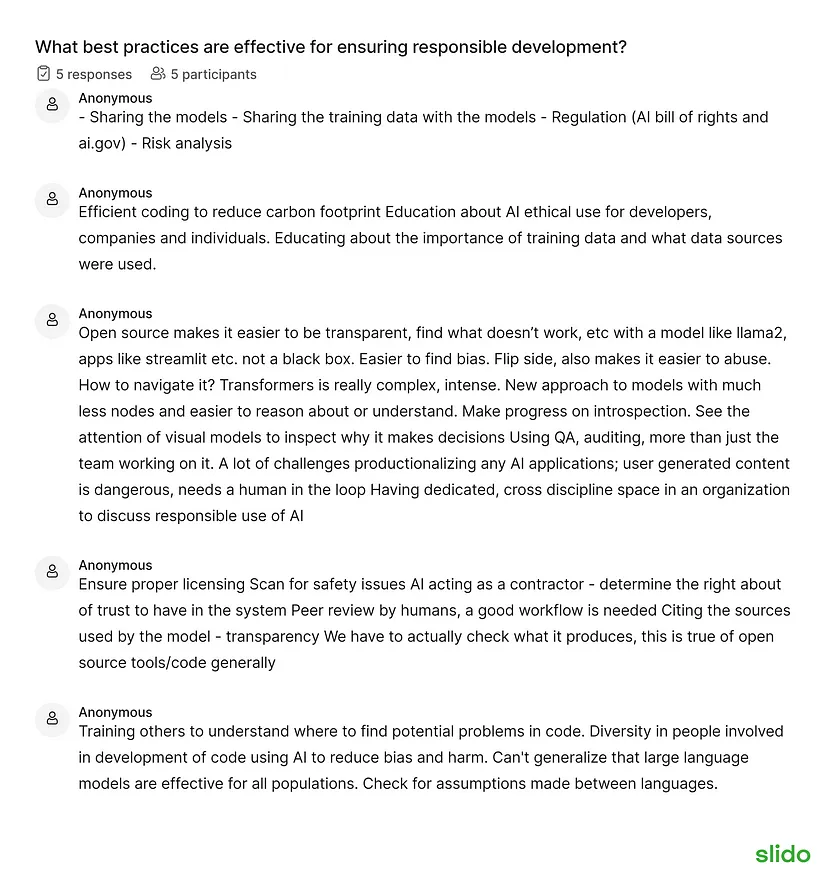 data I collected on each working group’s response