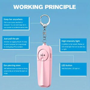 2-Alarm-Keychain